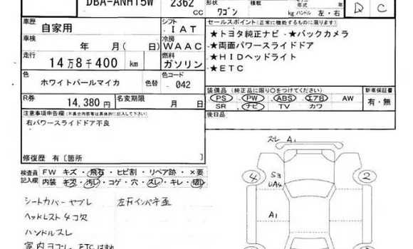 Nunua Mpya Toyota Alphard Nyeupe Gari ndani ya Dar es Salaam nchini Dar es Salaam Nunua Mpya Toyota Alphard Nyeupe Gari ndani ya Dar es Salaam nchini Dar es Salaam