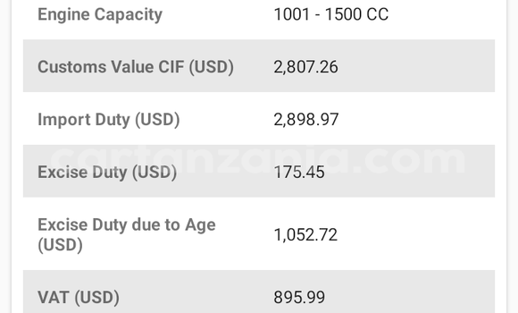 Nunua Mpya Toyota Corolla Nyeupe Gari ndani ya Dar es Salaam nchini Dar es Salaam