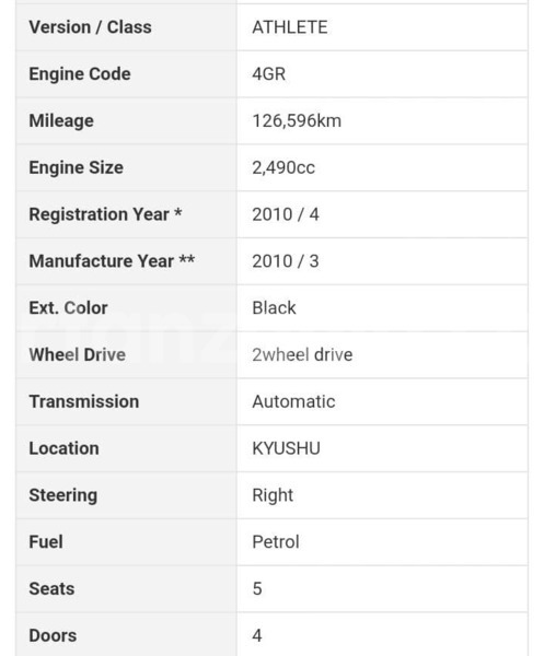 Big with watermark toyota crown dar es salaam dar es salaam 24844