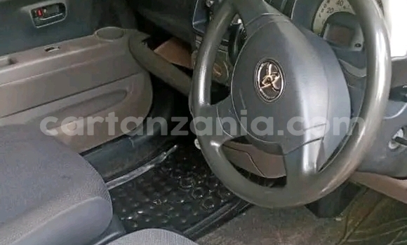 Nunua Ilio tumika Toyota Passo Nyeusi Gari ndani ya Chake Chake nchini Pemba Kusini Nunua Ilio tumika Toyota Passo Nyeusi Gari ndani ya Chake Chake nchini Pemba Kusini